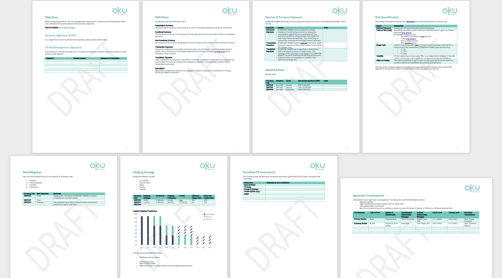 Oku Markets FX Policy Template 🏆